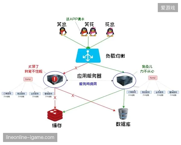 赛事器材物流为何从单点运输转向分布式区域仓储调度 赛事器材物流为何从单点运输转向分布式区域仓储调度